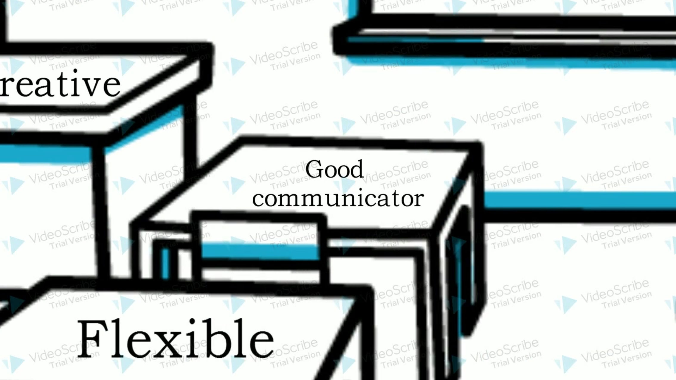 My educational biodata